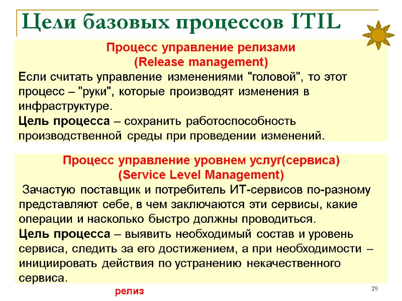 Цели базовых процессов ITIL 29 Процесс управление релизами (Release management) Если считать управление Цели базовых процессов ITIL 29 Процесс управление релизами (Release management) Если считать управление